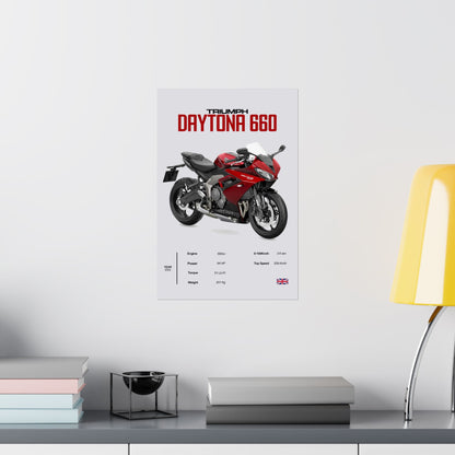 Triumph Daytona 660 Vertical Poster