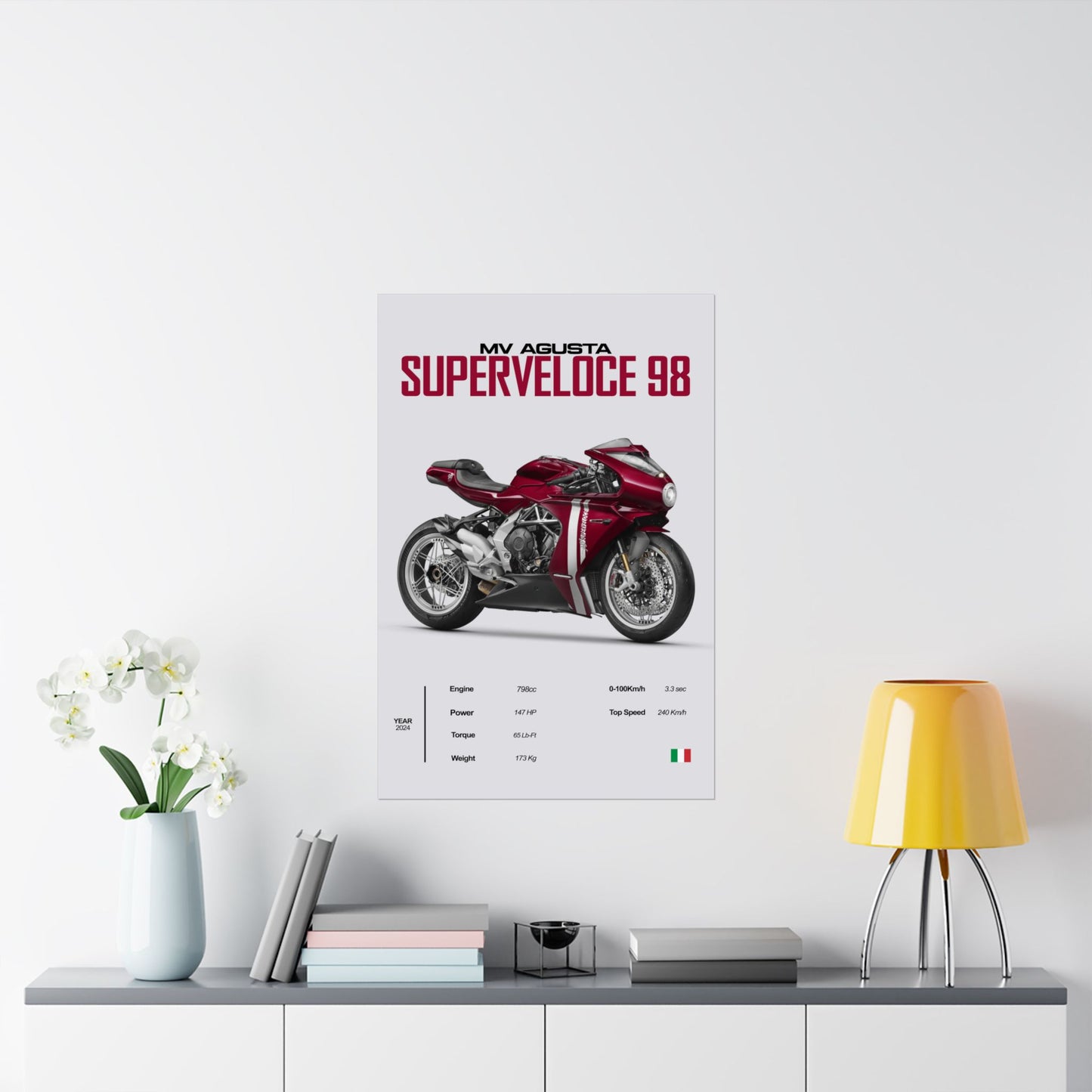 MV Agusta Superveloce 98 Vertical Poster