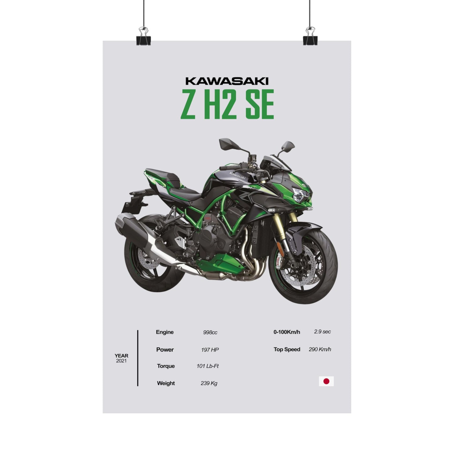 Kawasaki Z H2 SE Vertical Poster