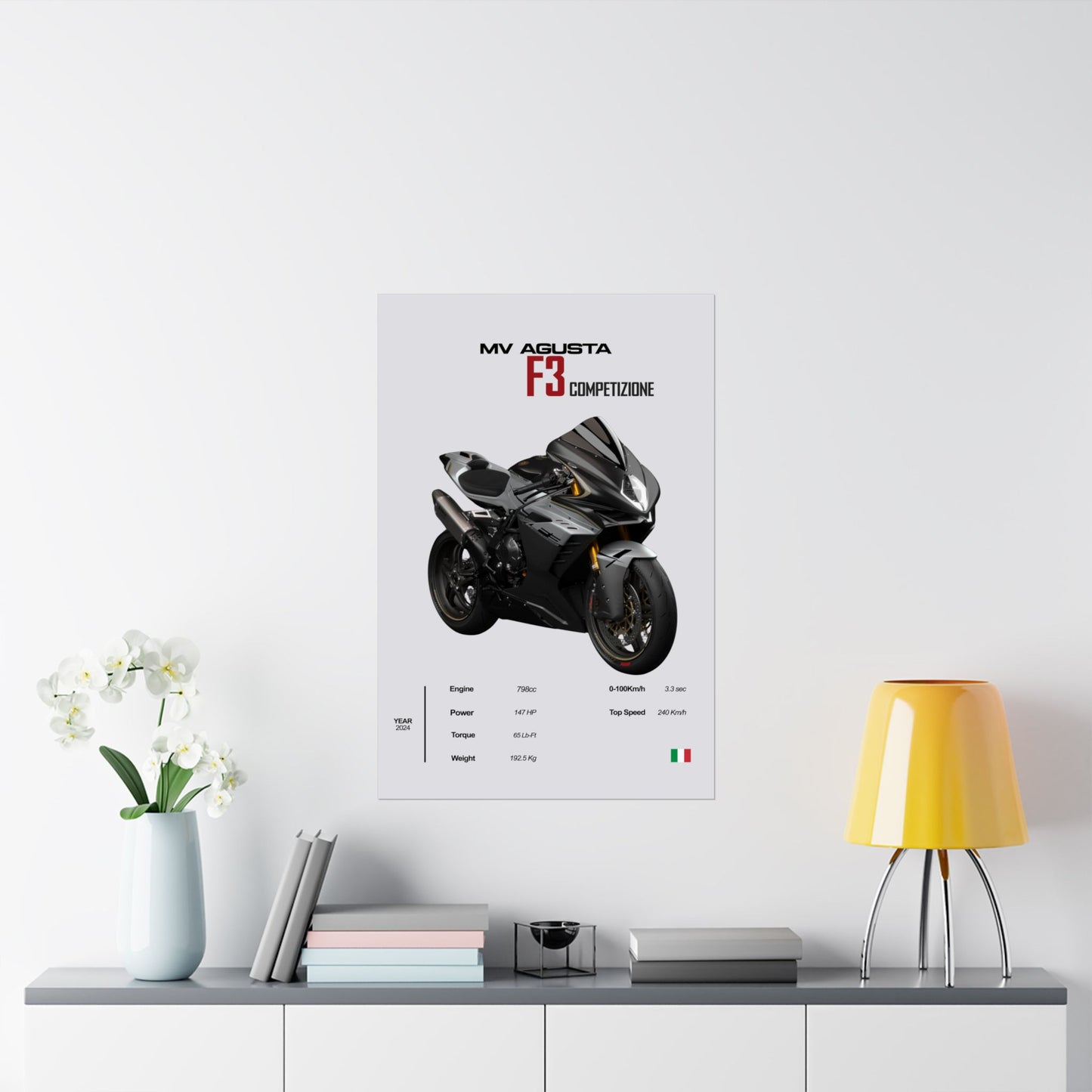 MV Agusta F3 Competizione Vertical Poster