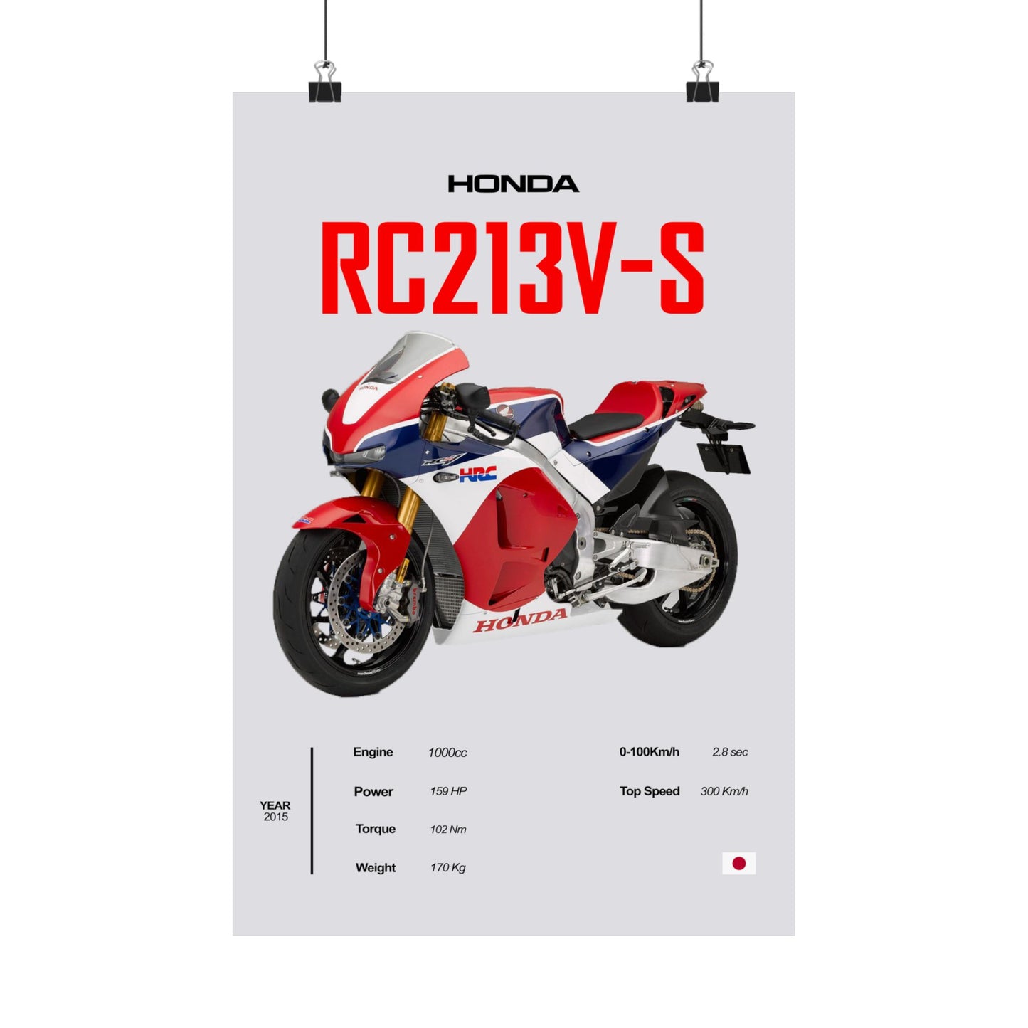 Honda RC213V-S Vertical Poster