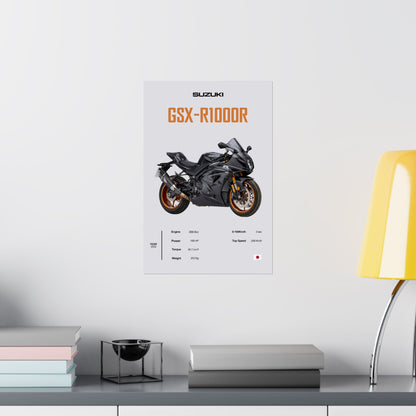 Suzuki GSX-R1000R Vertical Poster