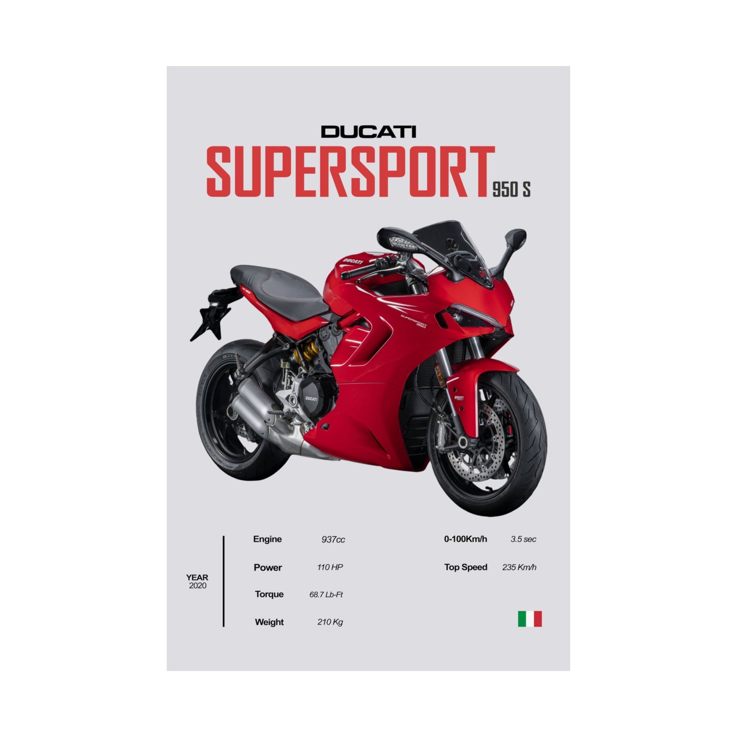 Ducati Supersport 950s Vertical Poster