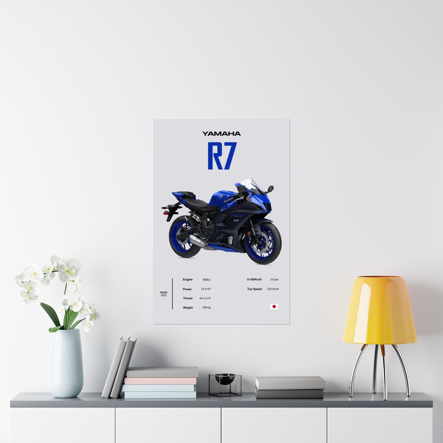 Yamaha R7 Vertical Poster