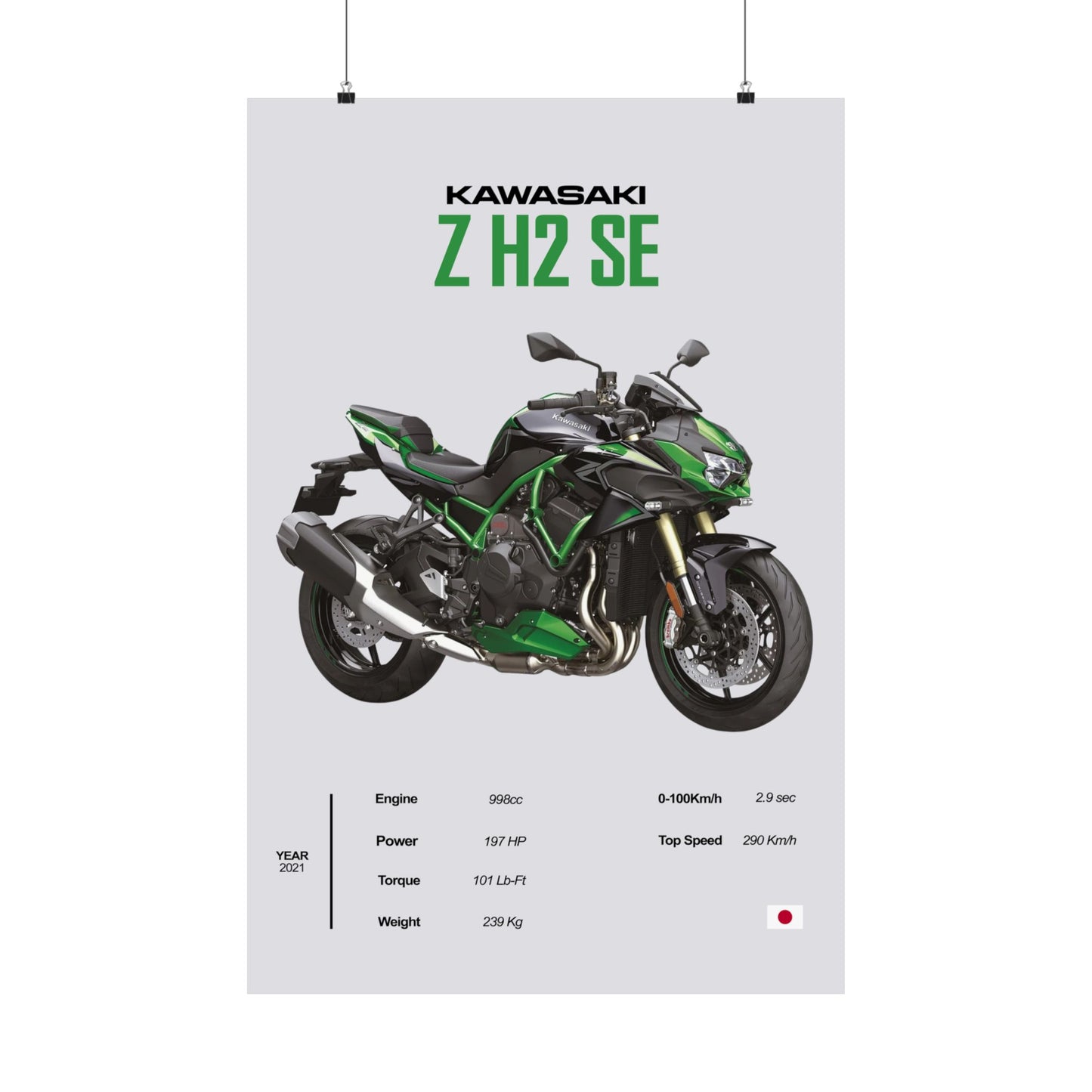 Kawasaki Z H2 SE Vertical Poster