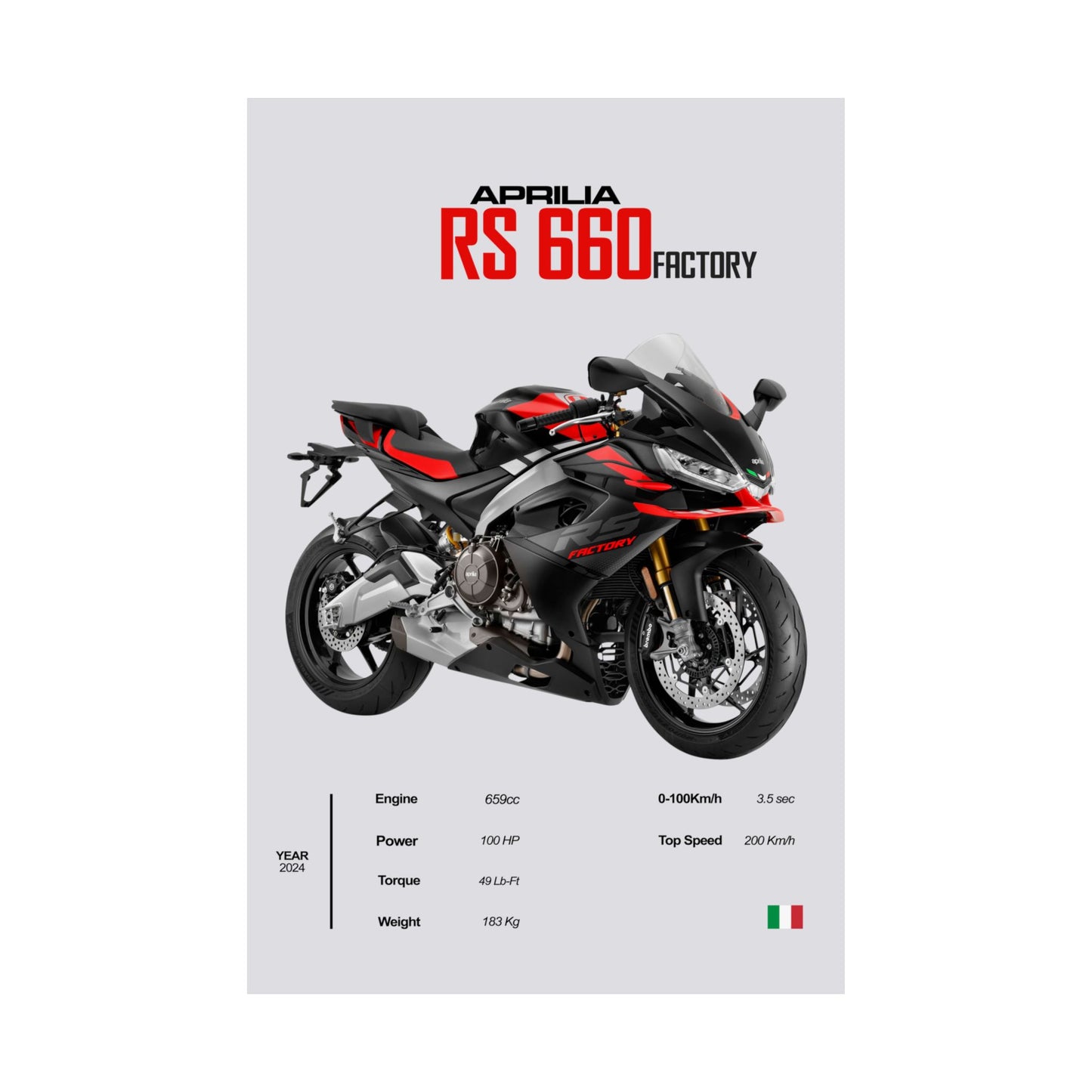 Aprilia RS 660 Factory Vertical Poster