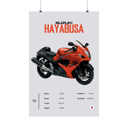 Suzuki Hayabusa (2nd Gen) Vertical Poster