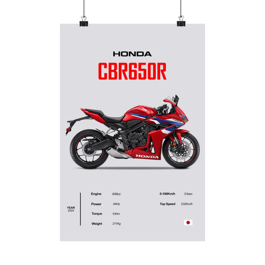 Honda CBR650R Vertical Poster