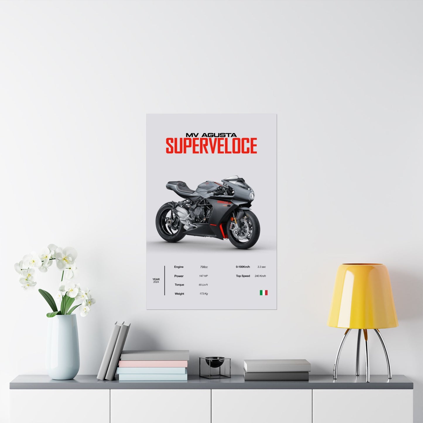 MV Agusta Superveloce Vertical Poster