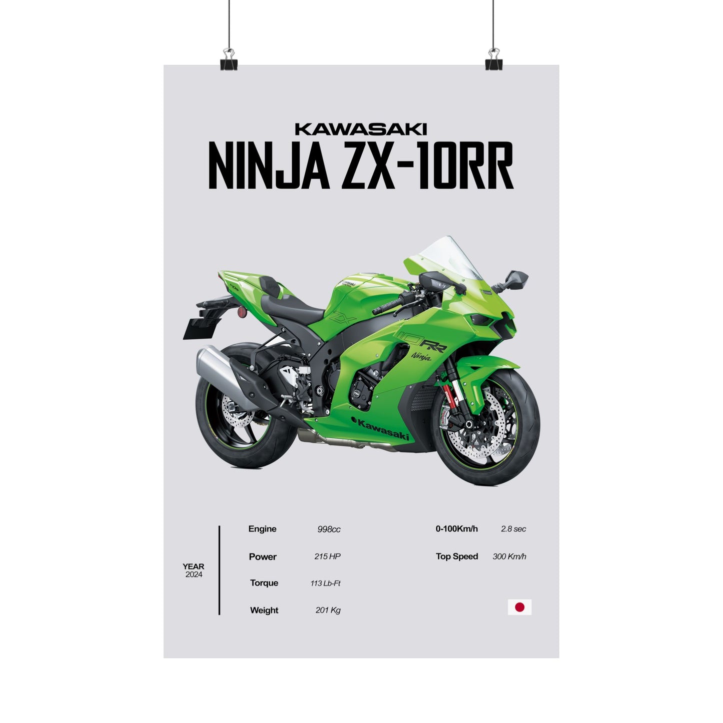 Kawasaki Ninja ZX-10RR Vertical Poster