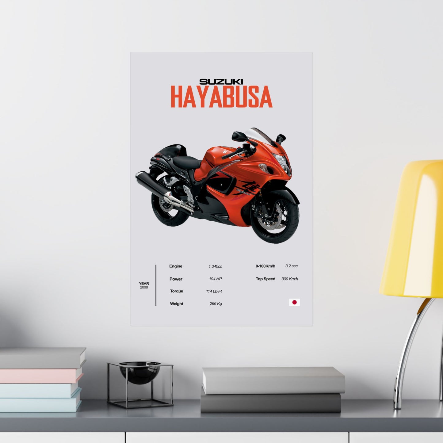 Suzuki Hayabusa (2nd Gen) Vertical Poster