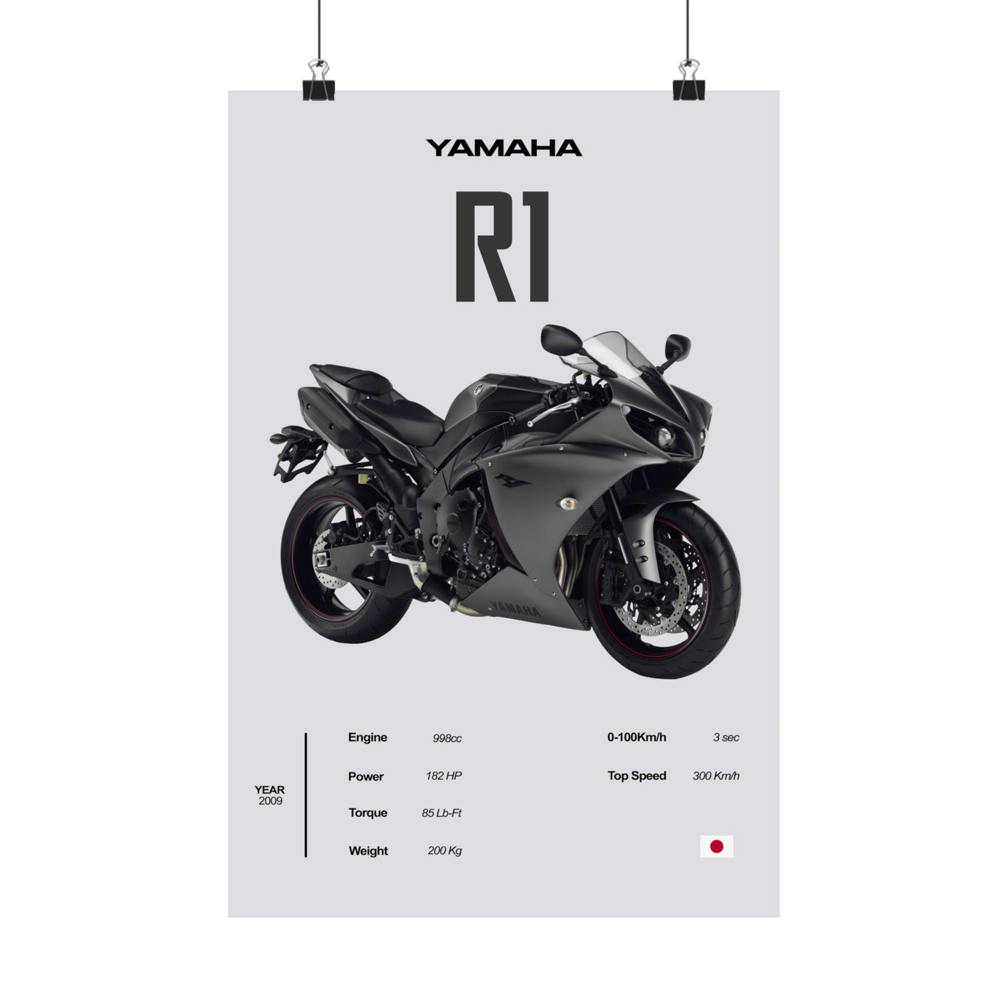 Yamaha R1 Vertical Poster