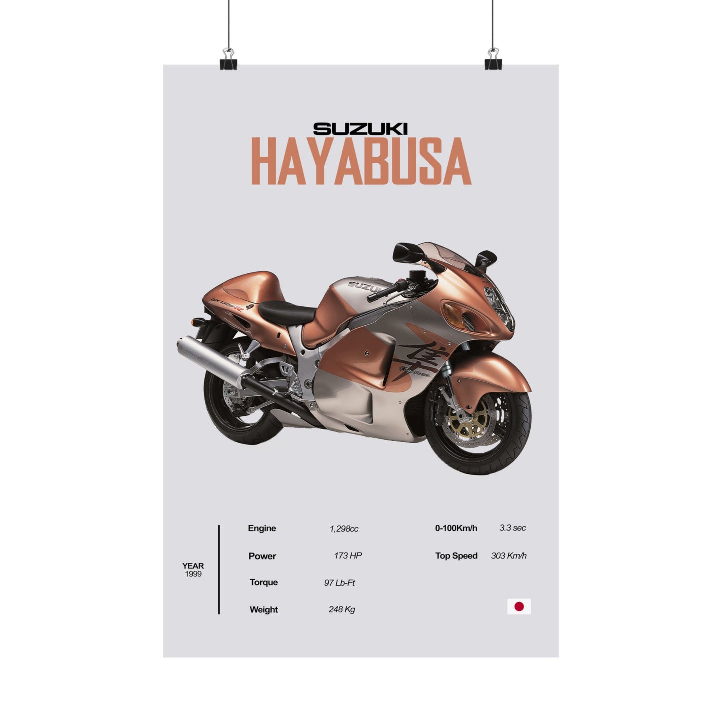 Suzuki Hayabusa (1st Gen) Vertical Poster