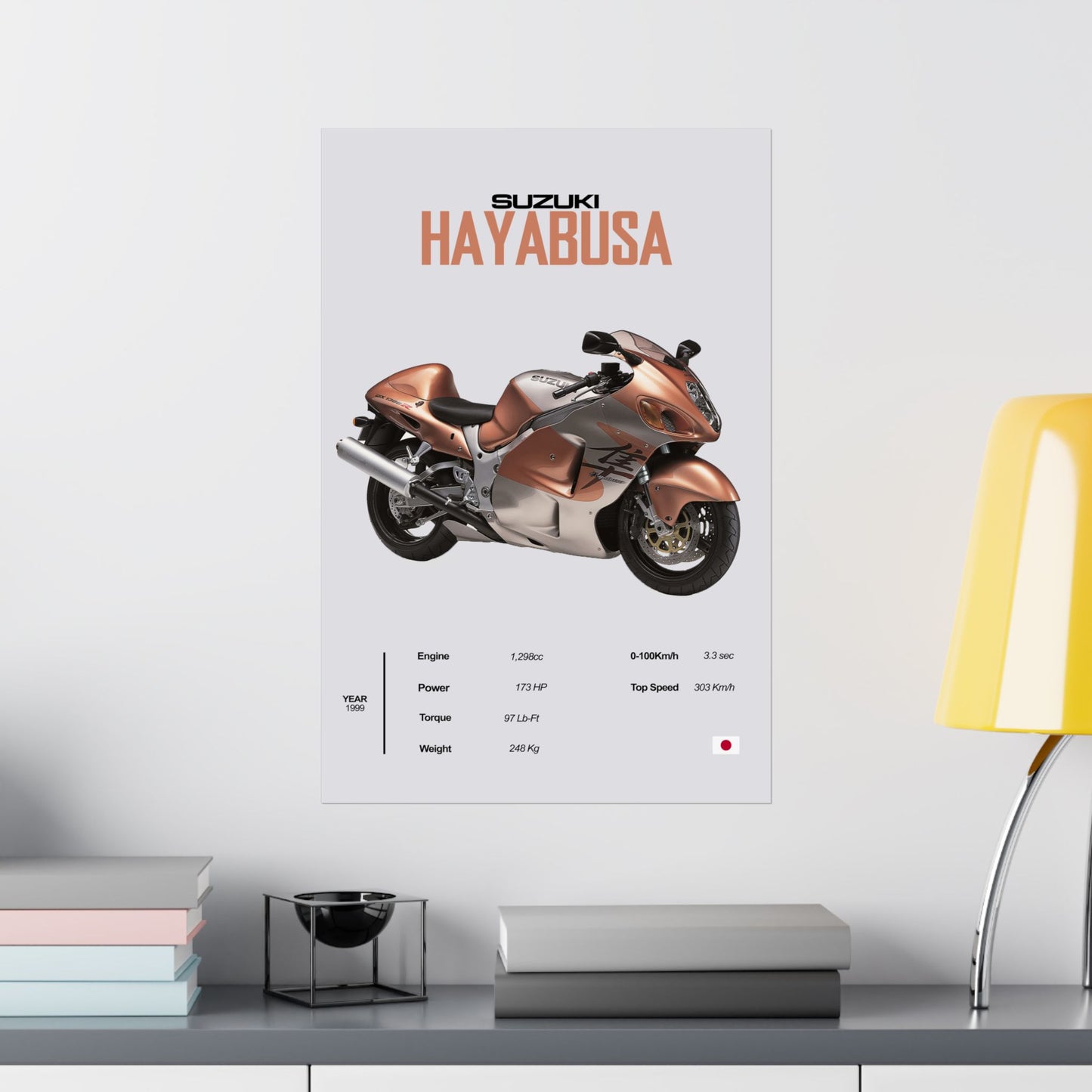 Suzuki Hayabusa (1st Gen) Vertical Poster