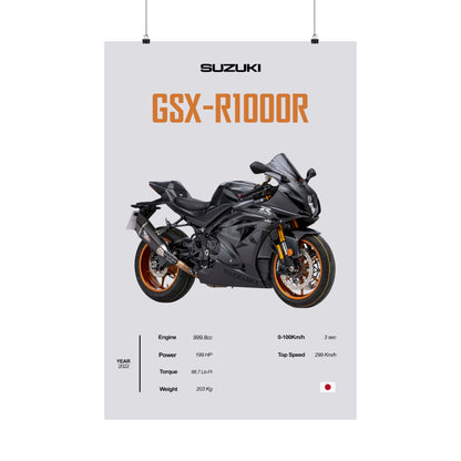 Suzuki GSX-R1000R Vertical Poster