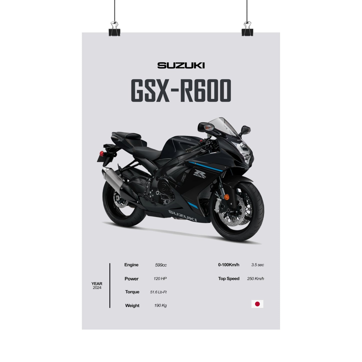 Suzuki GSX-R600 Vertical Poster