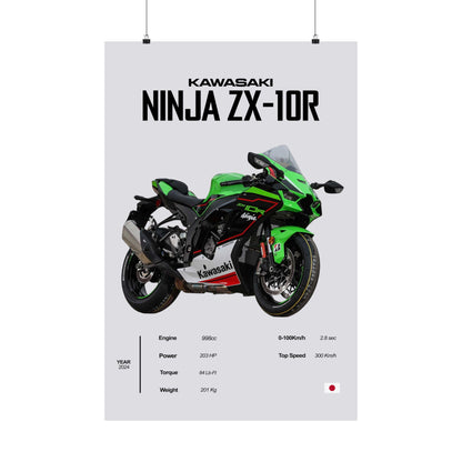 Kawasaki Ninja ZX-10R Vertical Poster