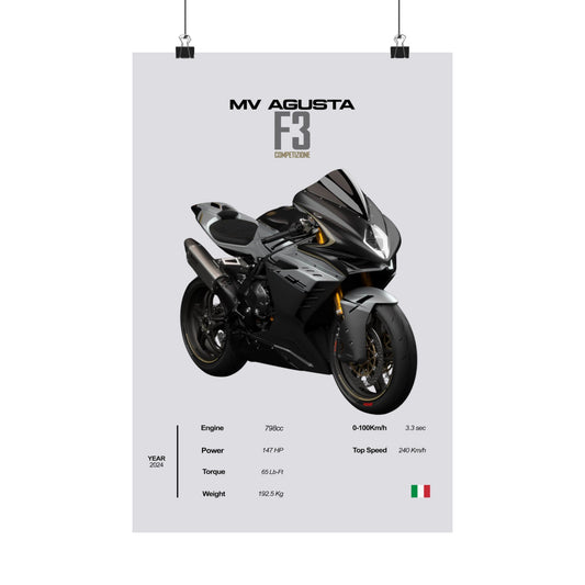 MV Agusta F3 Competizione Vertical Poster