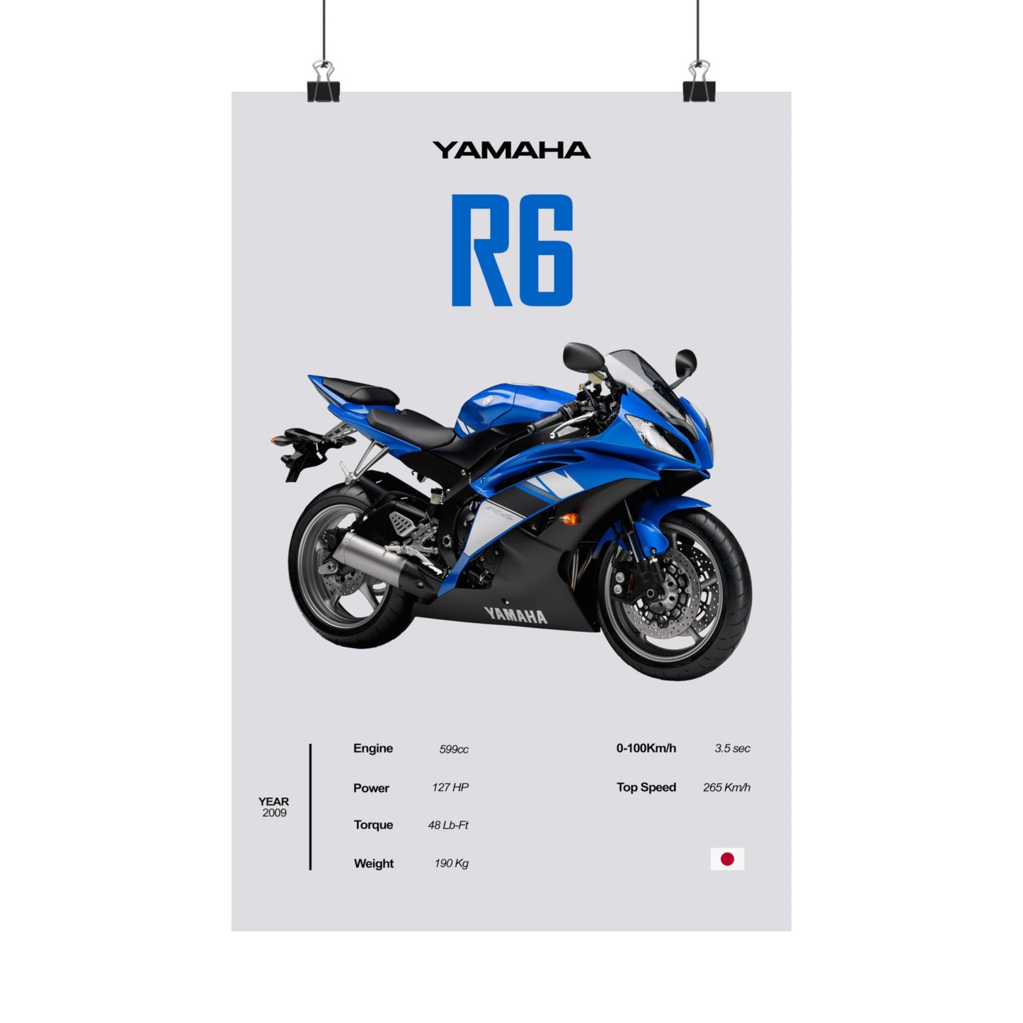 Yamaha R6 Vertical Poster