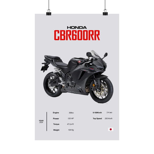 Honda CBR600RR Vertical Poster