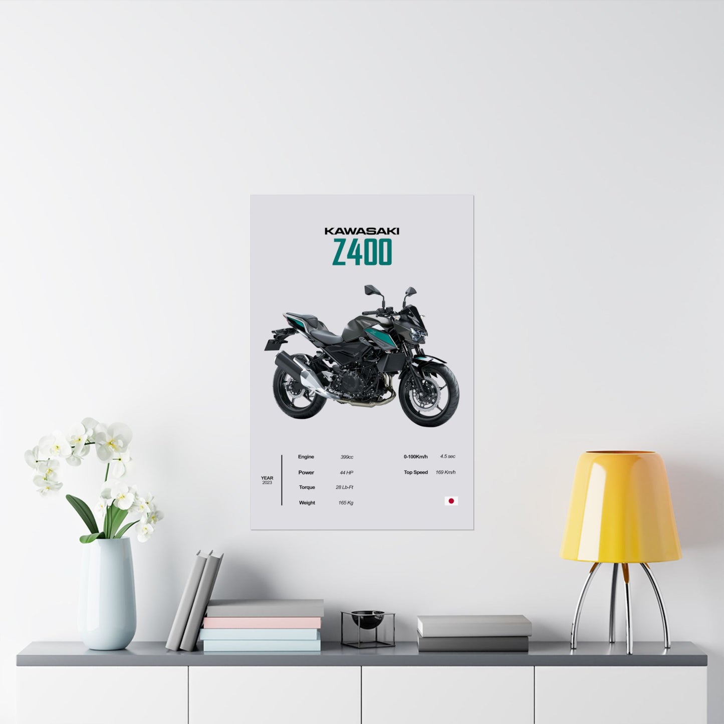 Kawasaki Z400 Vertical Poster