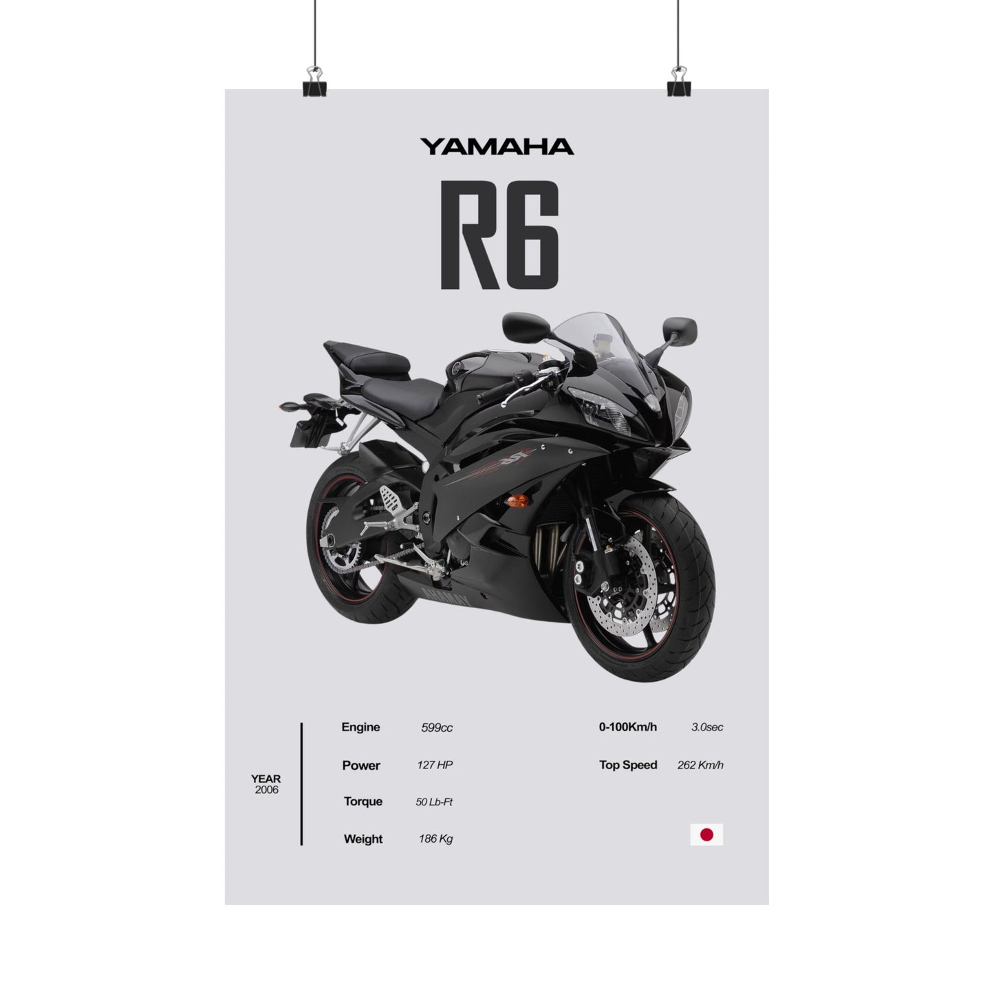 Yamaha R6 Vertical Poster