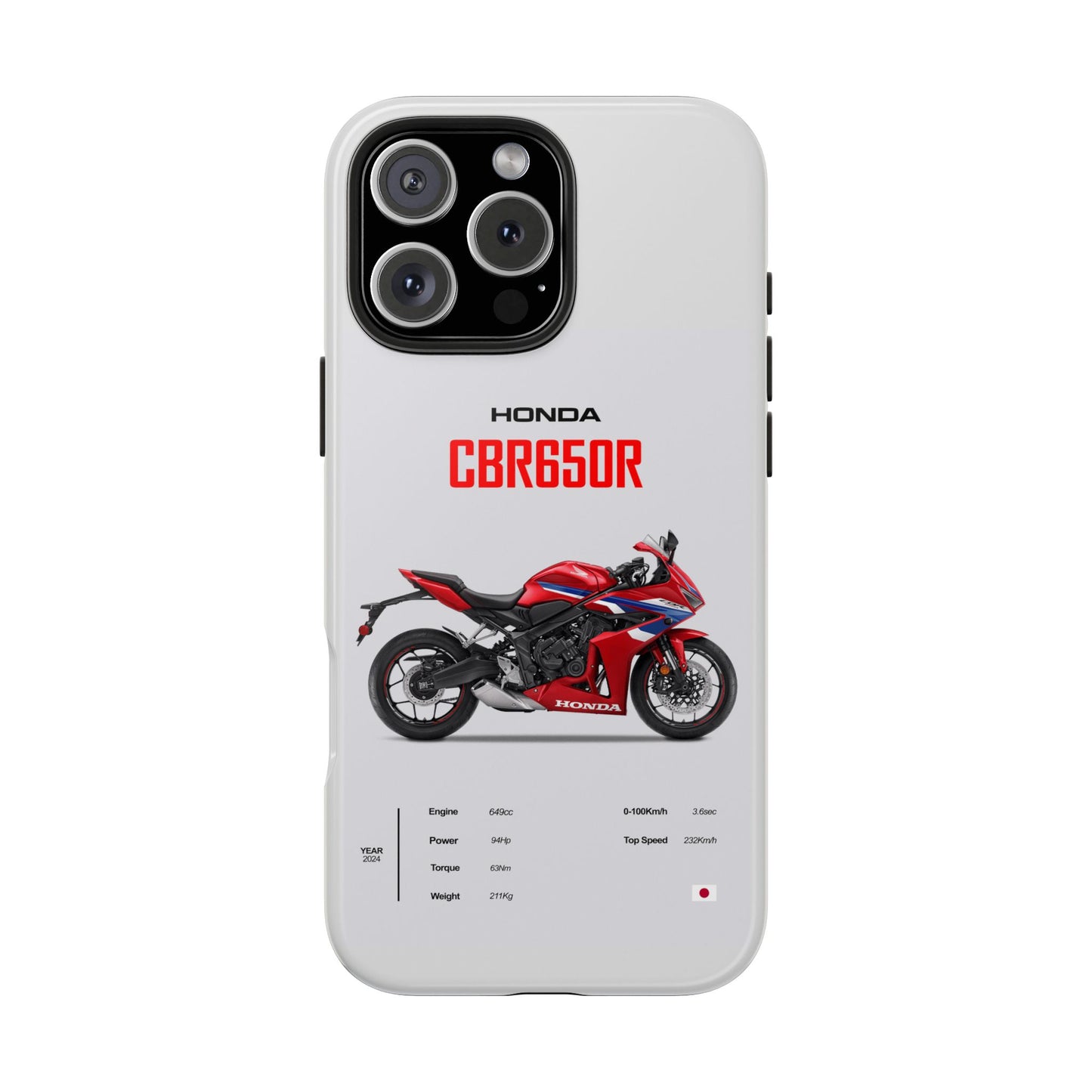 Honda CBR650R Tough Phone Case