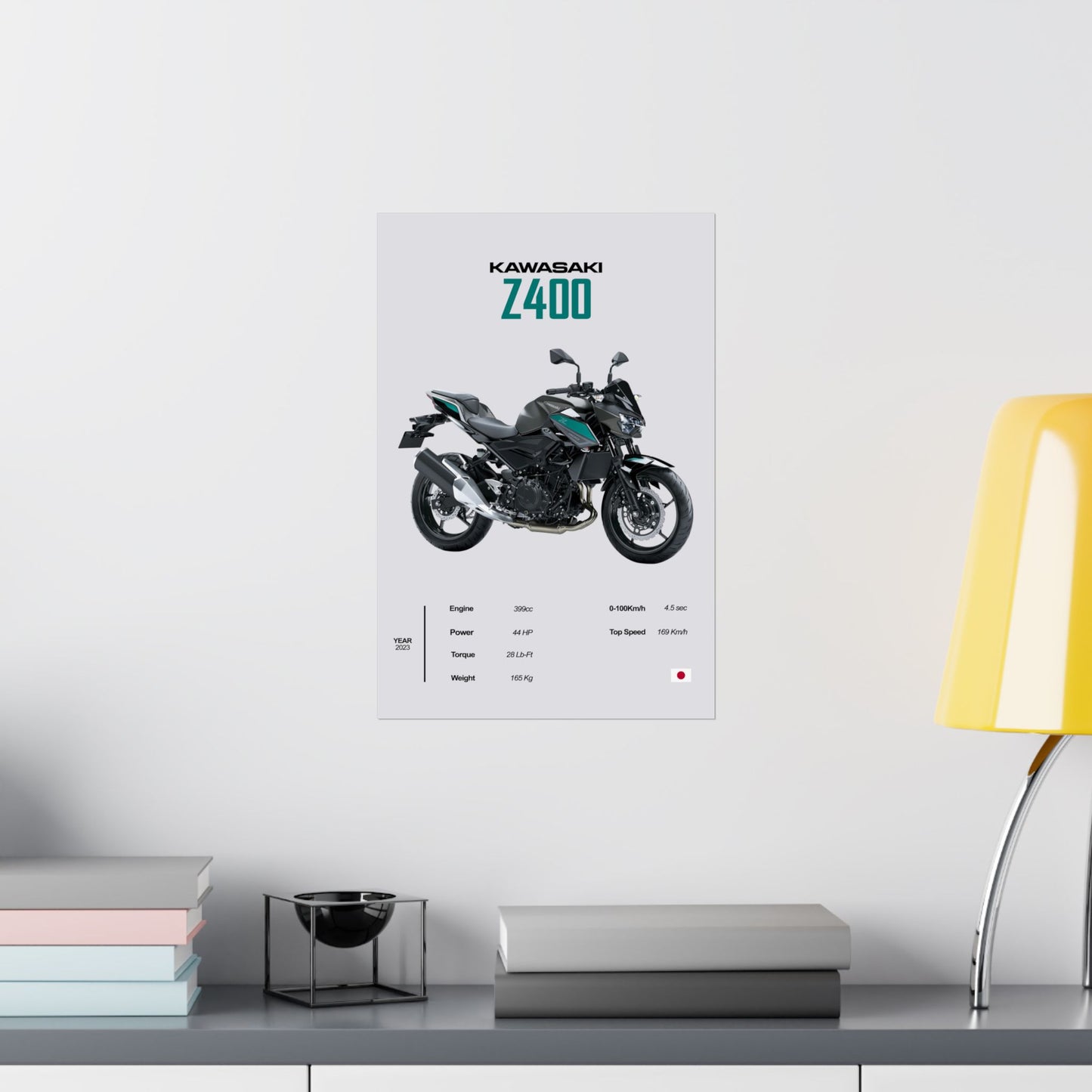 Kawasaki Z400 Vertical Poster