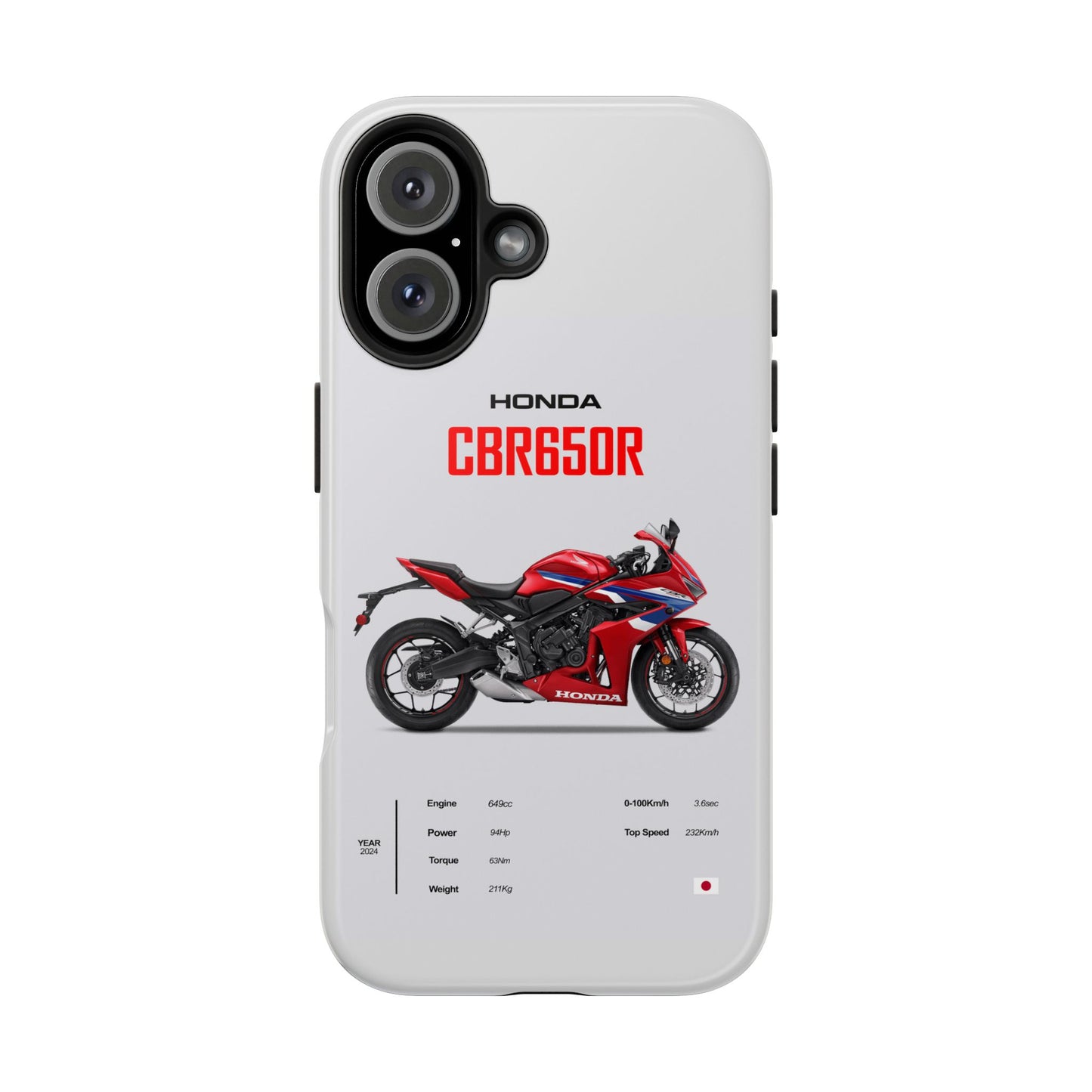 Honda CBR650R Tough Phone Case