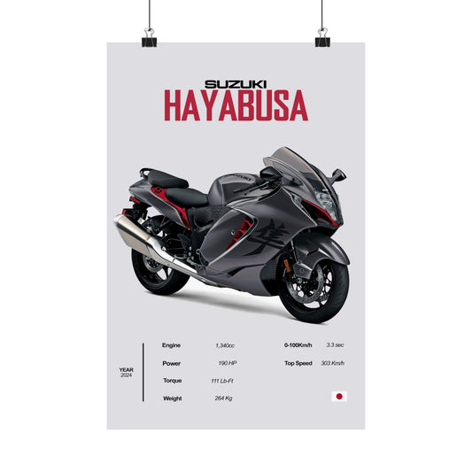 Suzuki Hayabusa (4th Gen) Vertical Poster