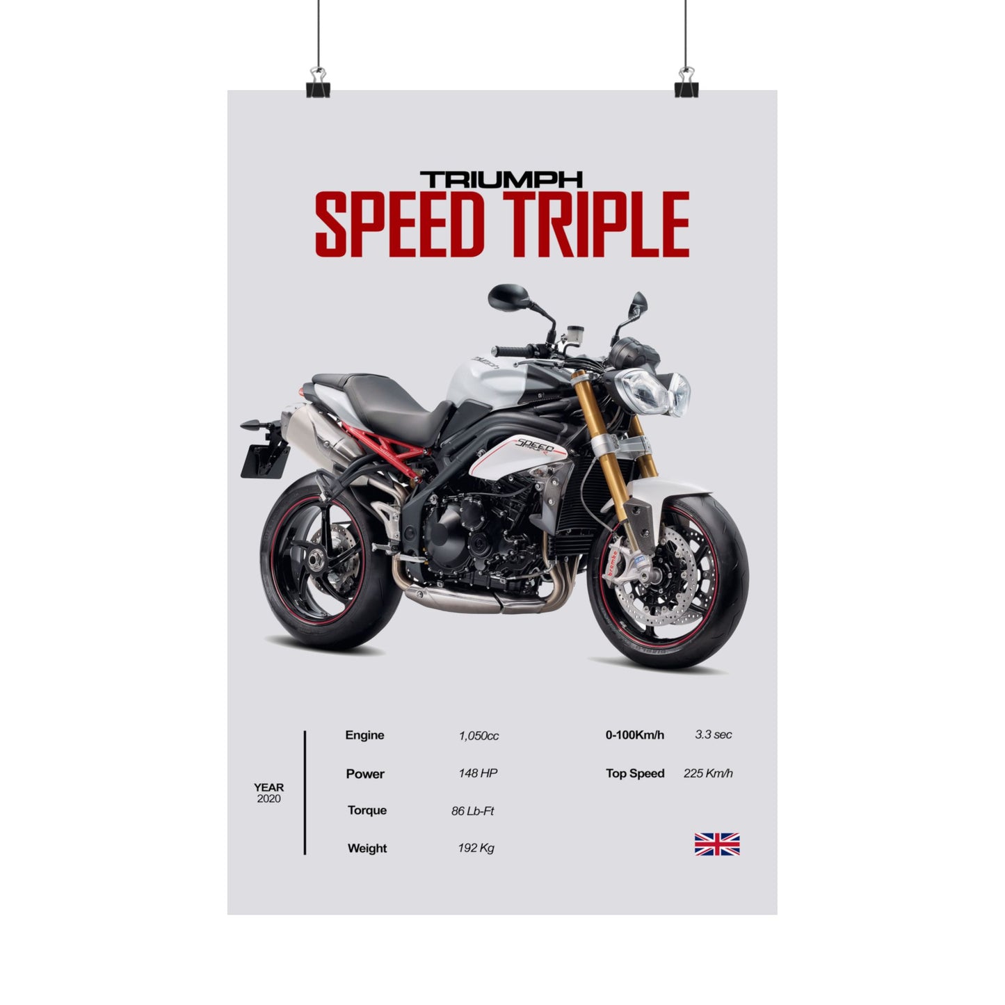 Triumph Speed Triple Vertical Poster