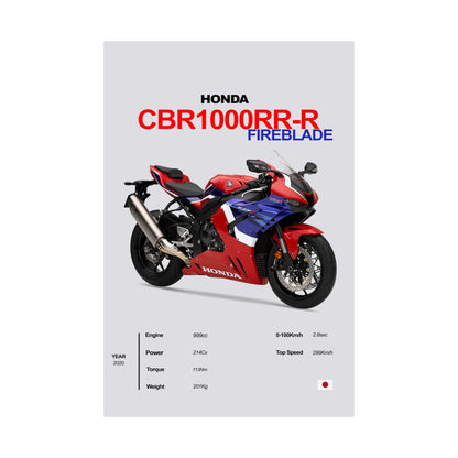 Honda CBR1000RR-R Fireblade Vertical Poster