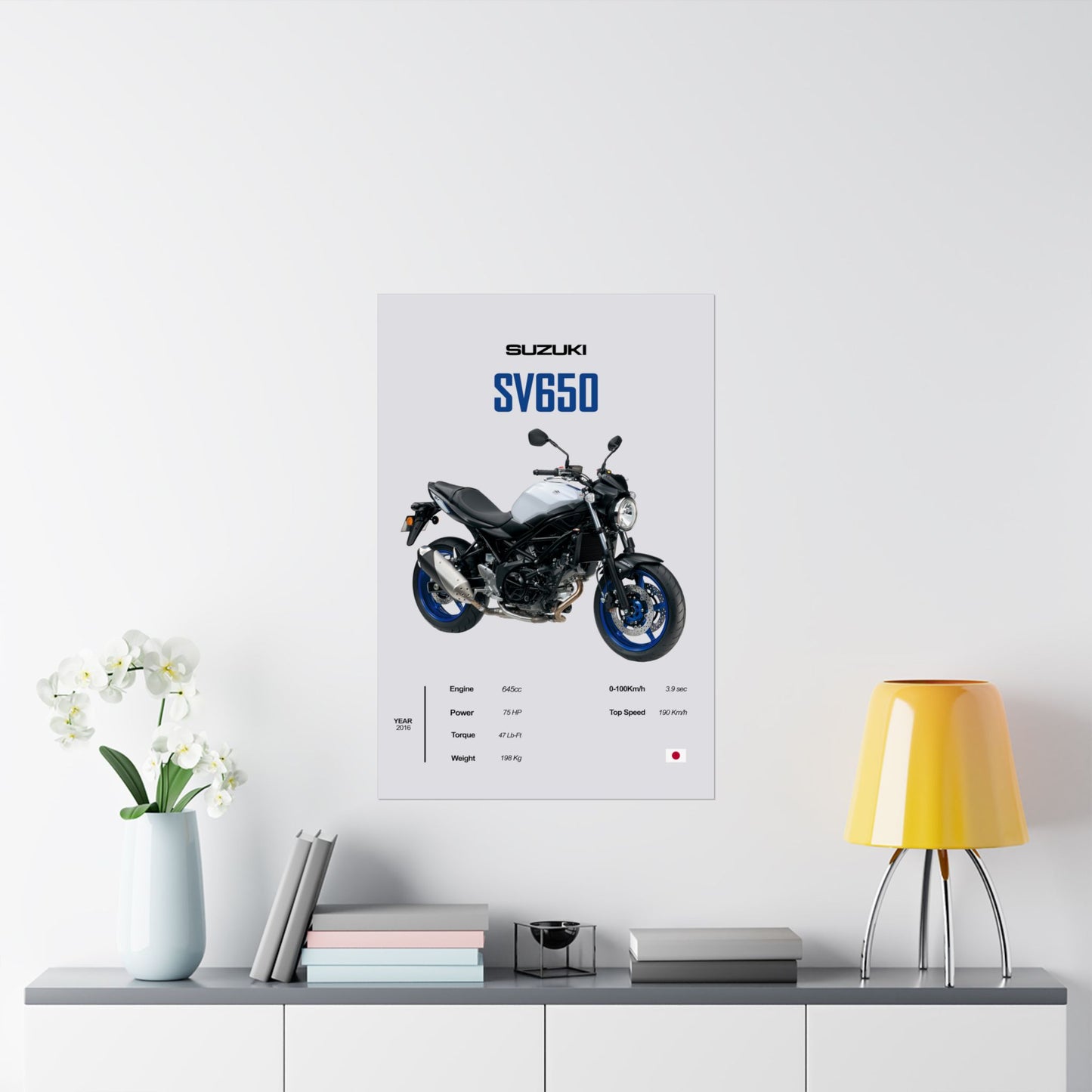 Suzuki SV650 Vertical Poster