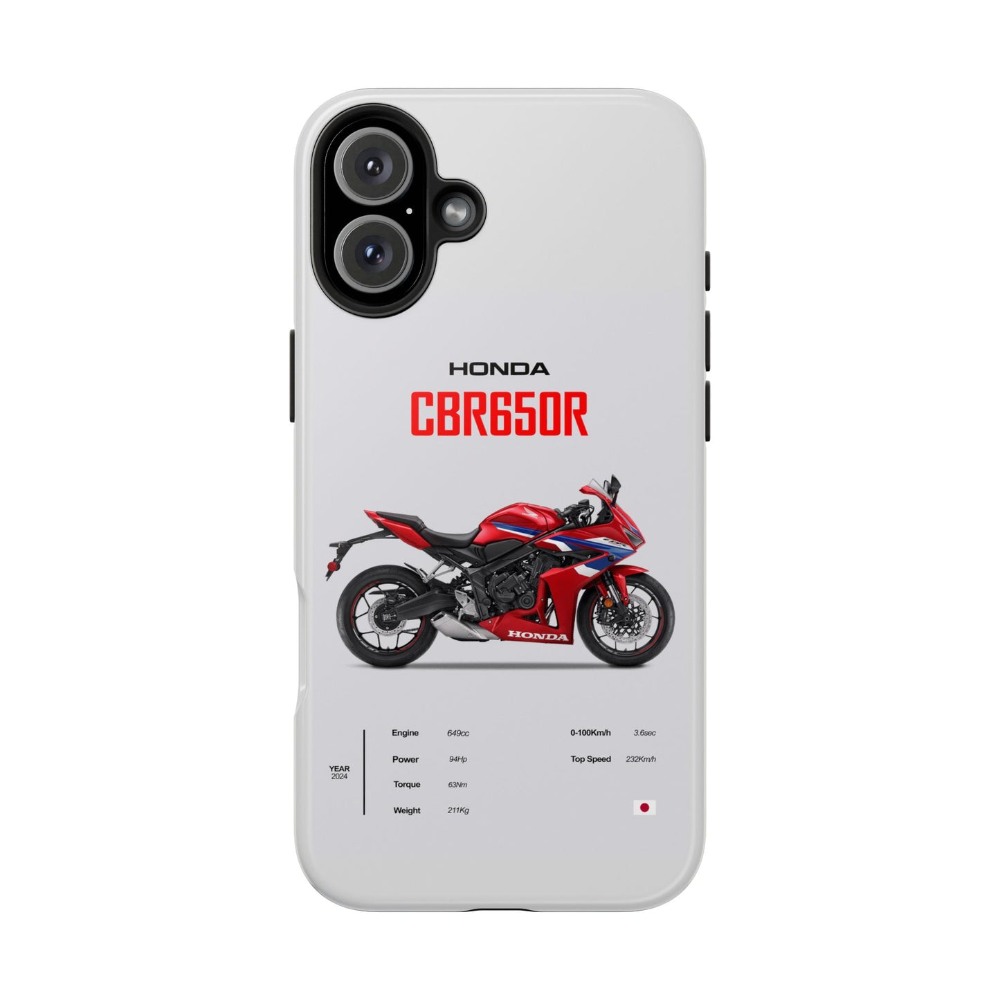 Honda CBR650R Tough Phone Case