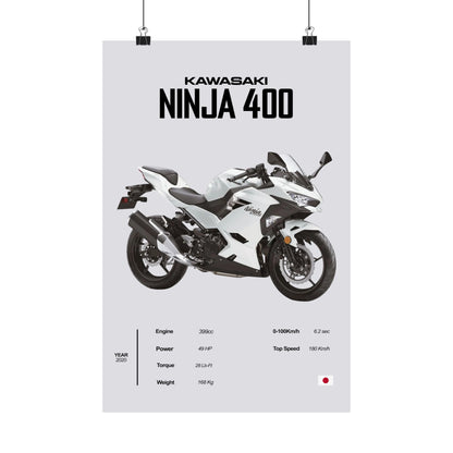 Kawasaki Ninja 400 Vertical Poster