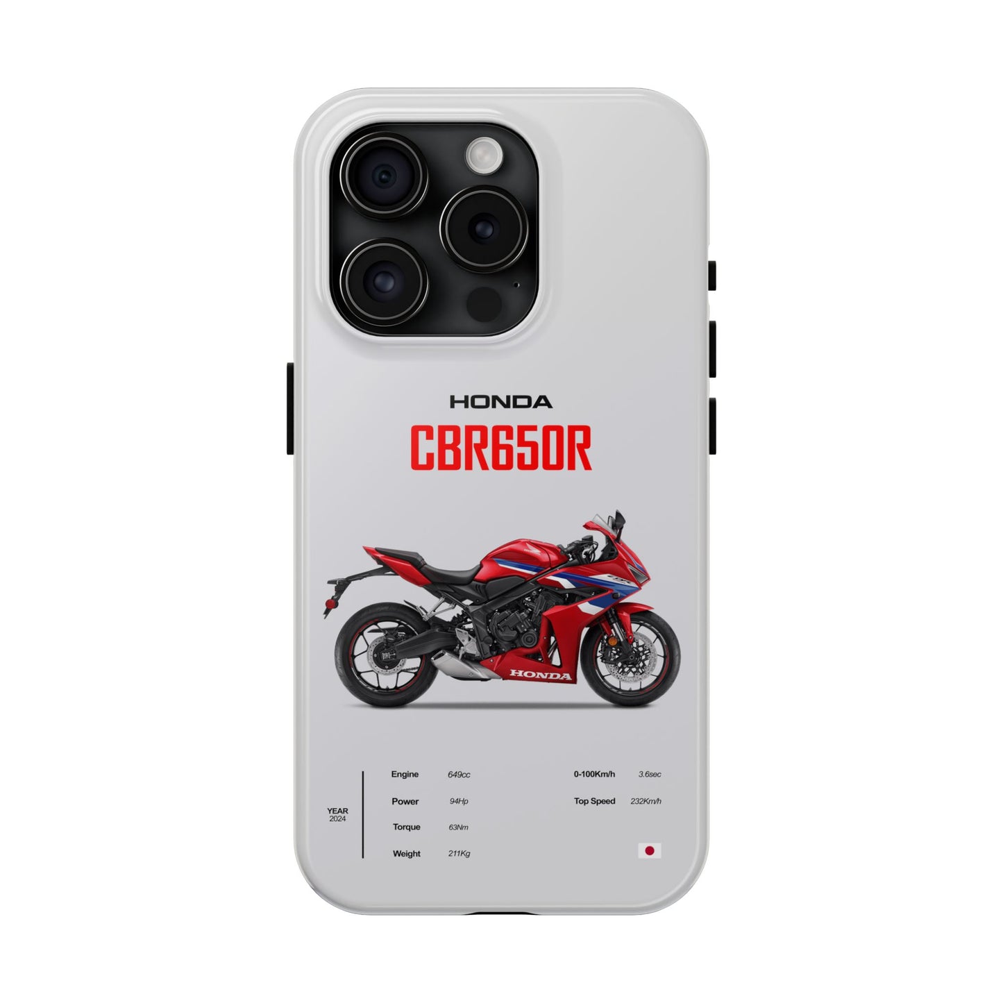 Honda CBR650R Tough Phone Case