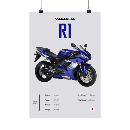 Yamaha R1 Vertical Poster