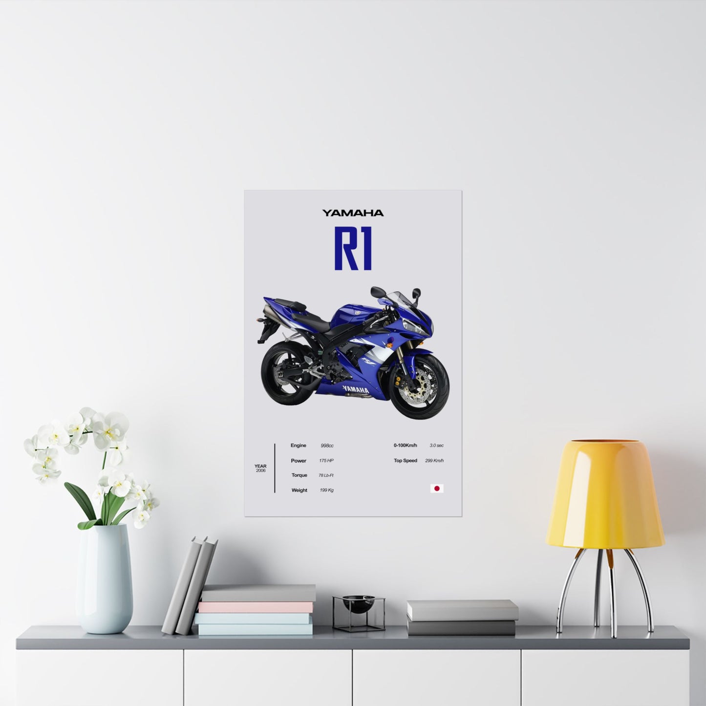 Yamaha R1 Vertical Poster