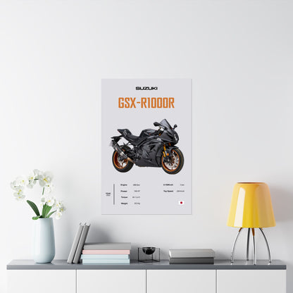 Suzuki GSX-R1000R Vertical Poster