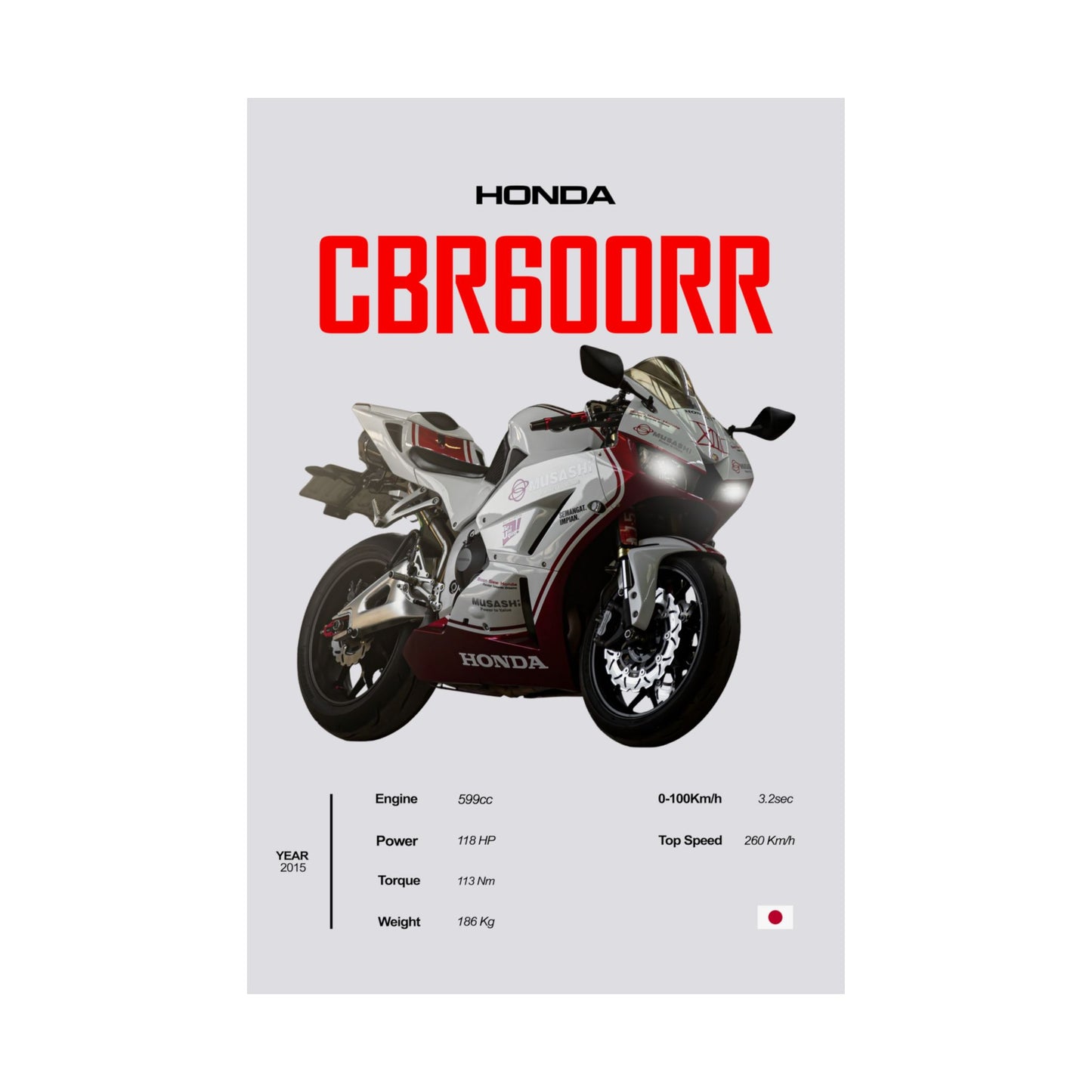 Honda CBR600RR Vertical Poster