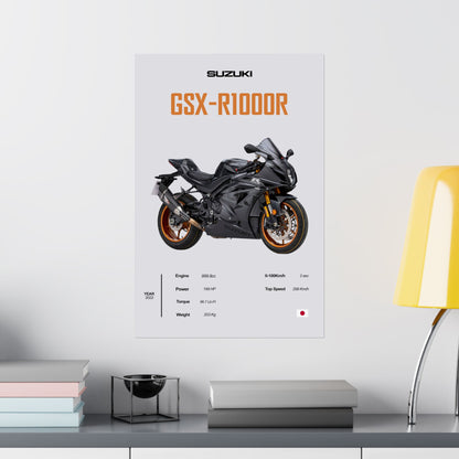 Suzuki GSX-R1000R Vertical Poster