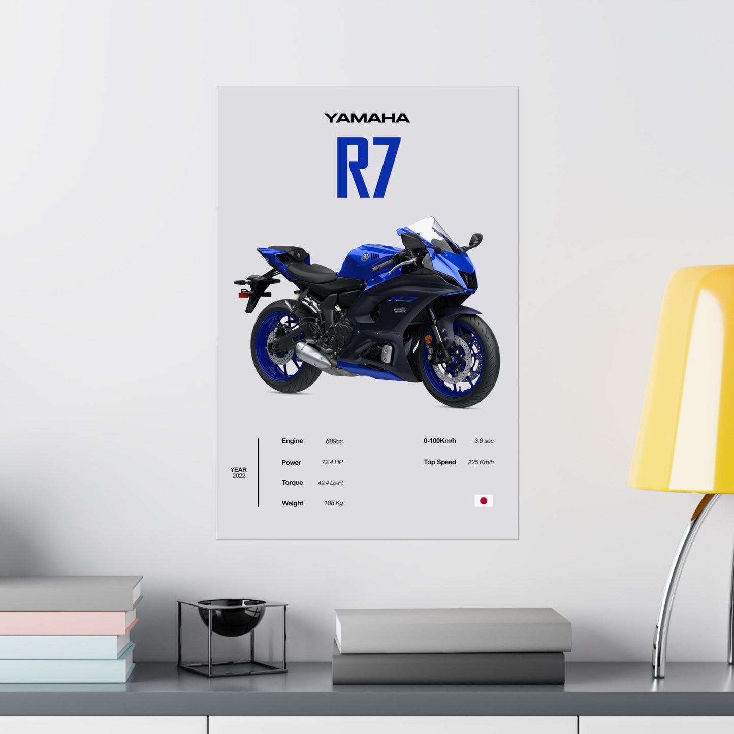 Yamaha R7 Vertical Poster