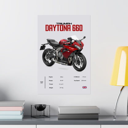 Triumph Daytona 660 Vertical Poster