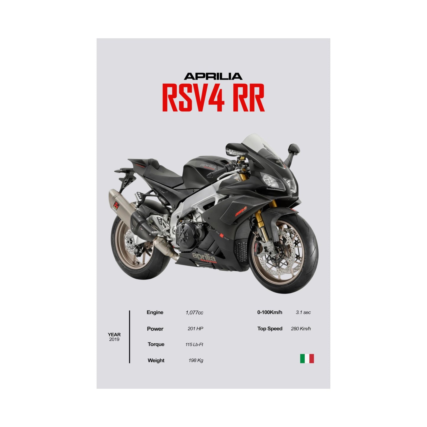 Aprilia RSV4 RR Vertical Poster