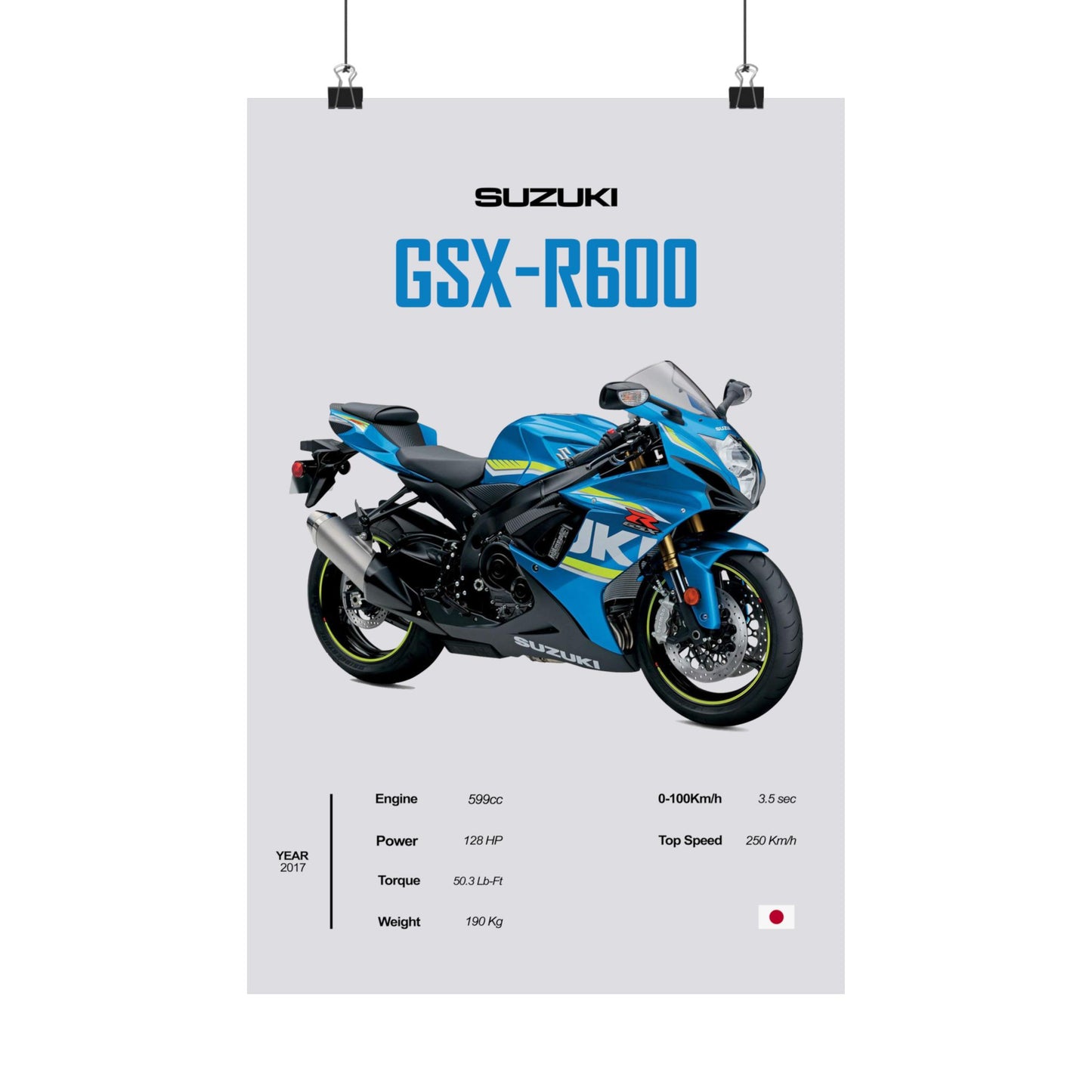 Suzuki GSX-R600 Vertical Poster