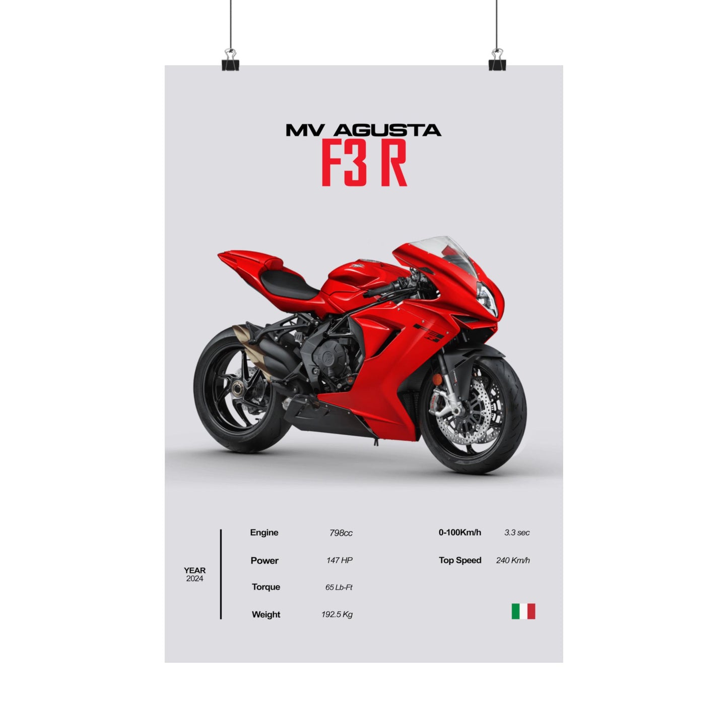 MV Agusta F3 R Vertical Poster