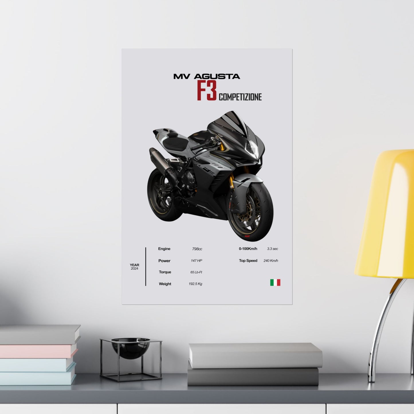 MV Agusta F3 Competizione Vertical Poster