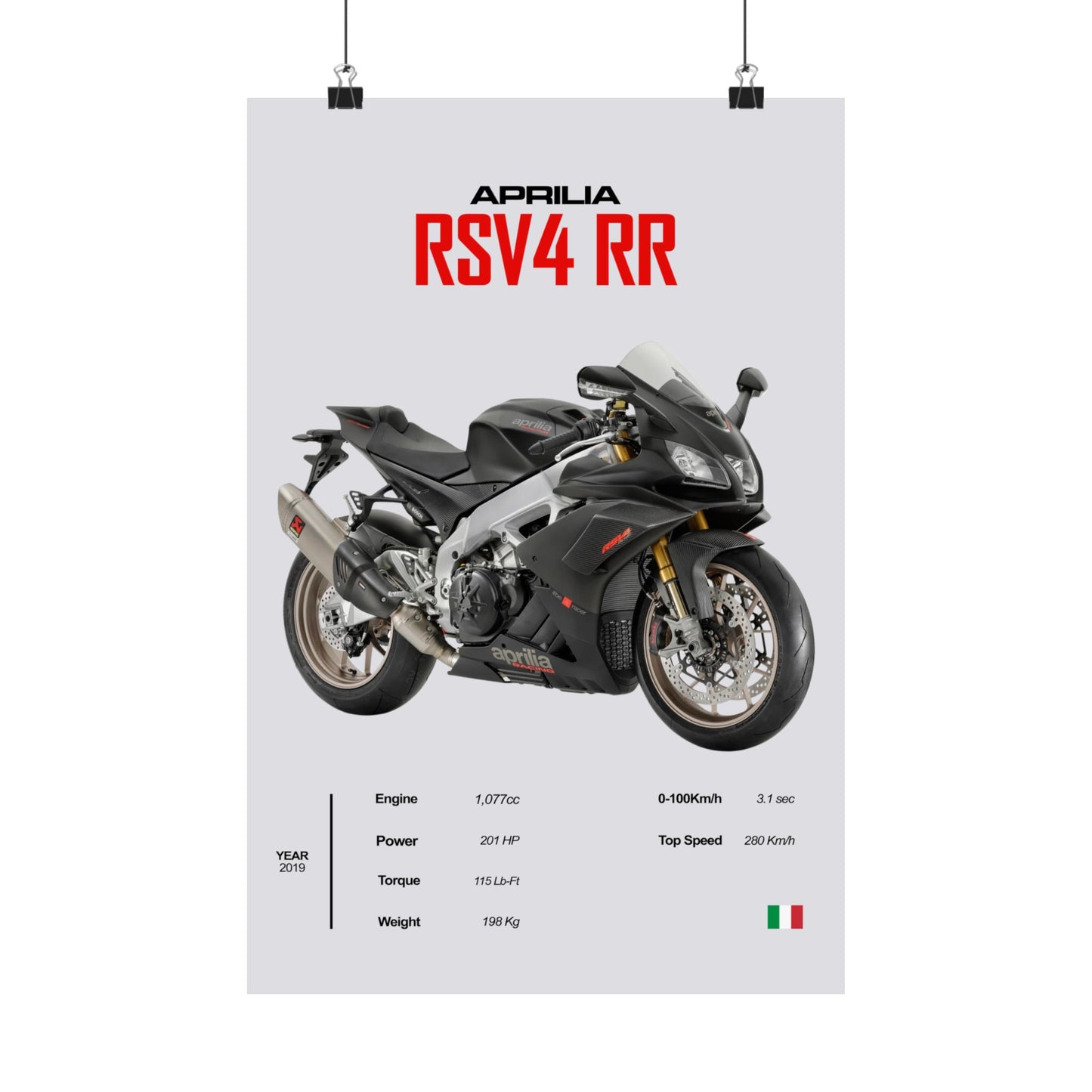 Aprilia RSV4 RR Vertical Poster