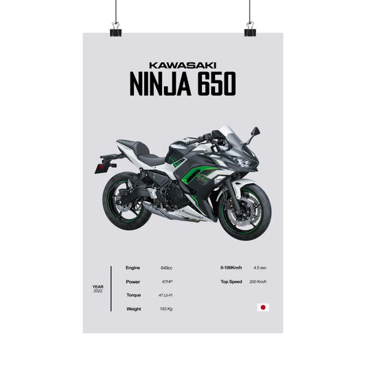 Kawasaki Ninja 650 Vertical Poster