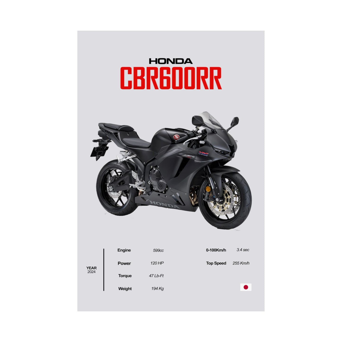 Honda CBR600RR Vertical Poster